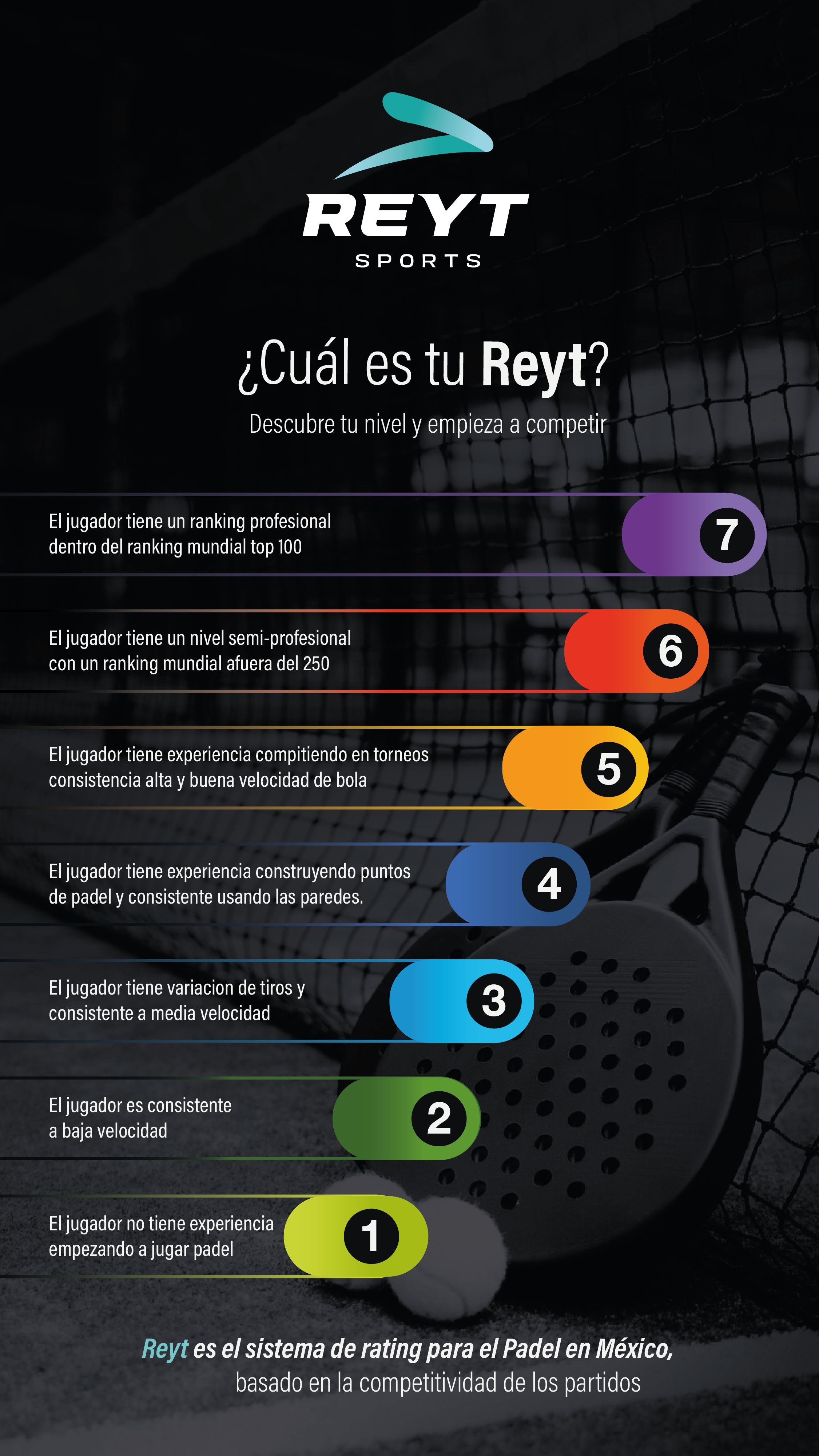 REYT Sports